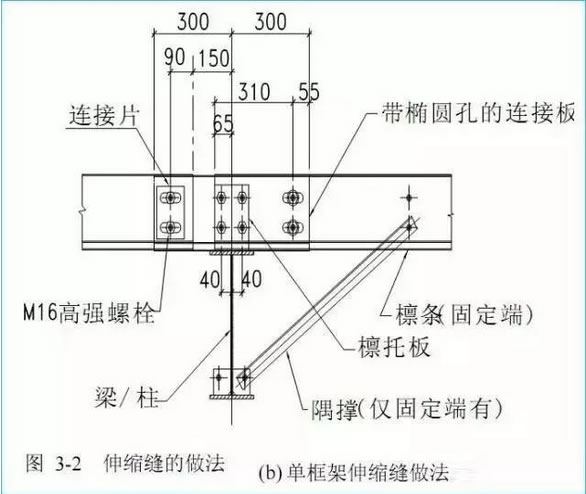 ô䓽Y(ji)(gu)Ԝp