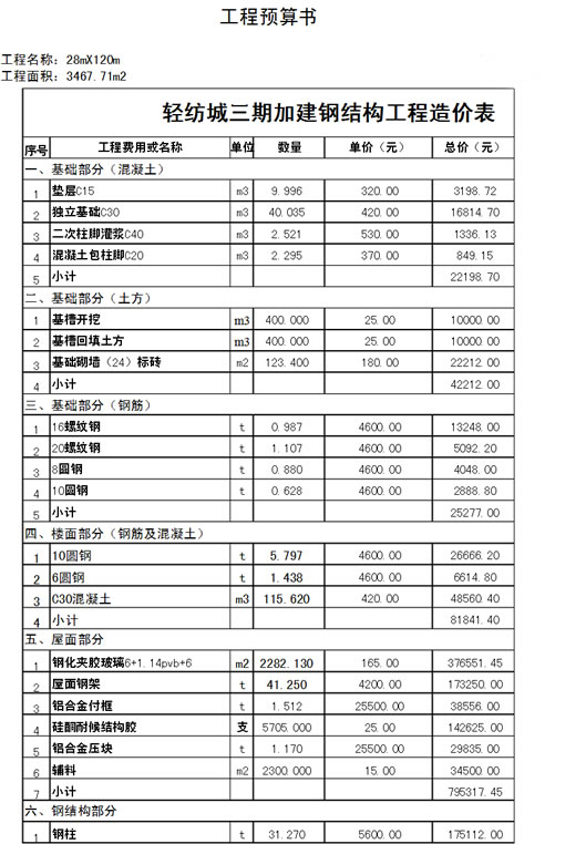 䓽Y(ji)(gu)SrA